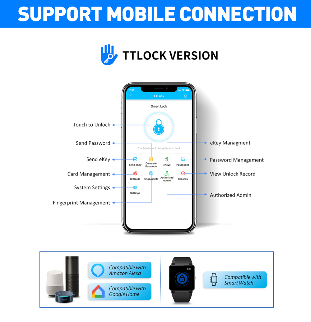 Ttlock แอปล็อคอัจฉริยะกลางแจ้ง - Smart Garden Gate บทวิจารณ์และราคา