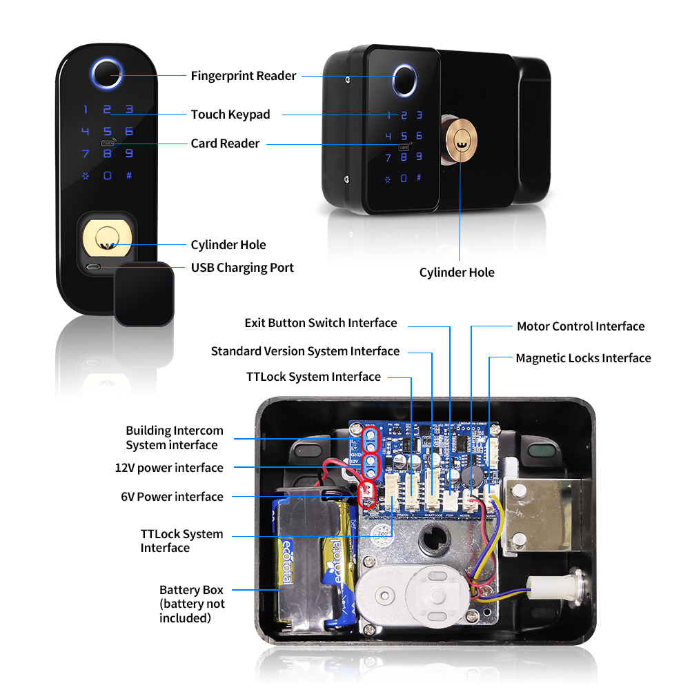 Ttlock แอปล็อคอัจฉริยะกลางแจ้ง - Smart Garden Gate บทวิจารณ์และราคา