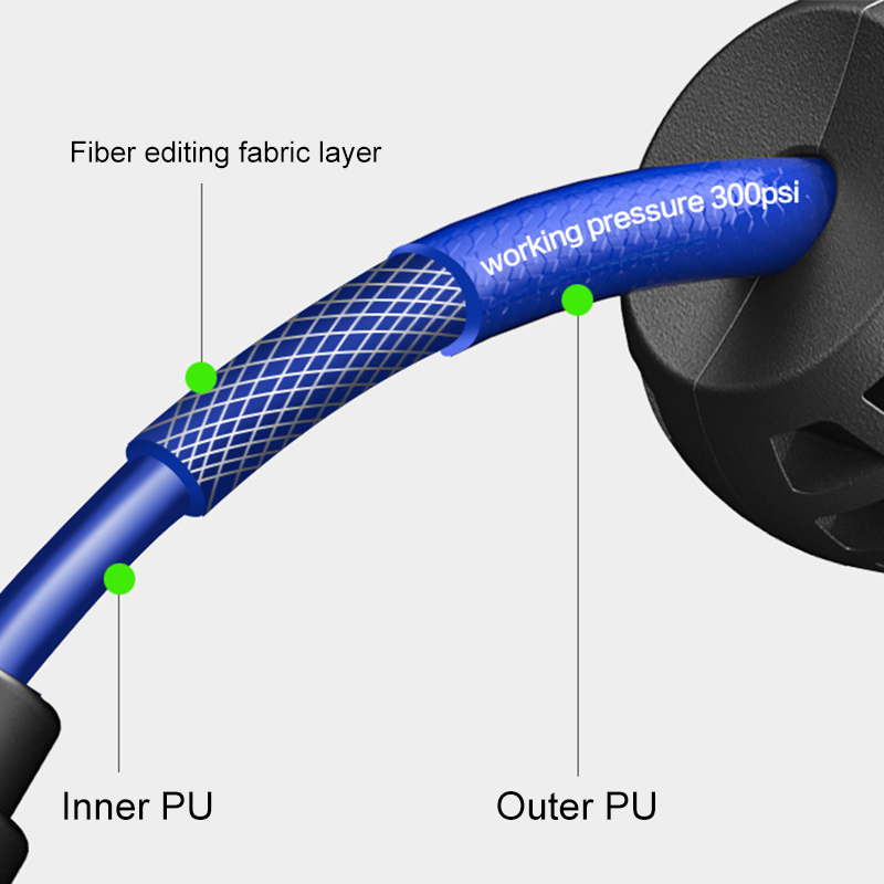 กลองท่อจ่ายน้ำอัตโนมัติแบบพับเ - Smart Garden Sprinkler System บทวิจารณ์และราคา