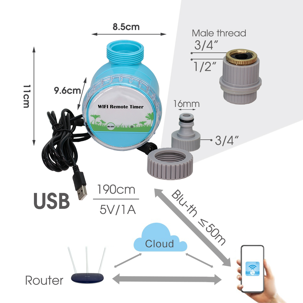 ระบบรดน้ำในสวนอัจฉริยะ30-50ม.  - Smart Garden Sprinkler System บทวิจารณ์และราคา