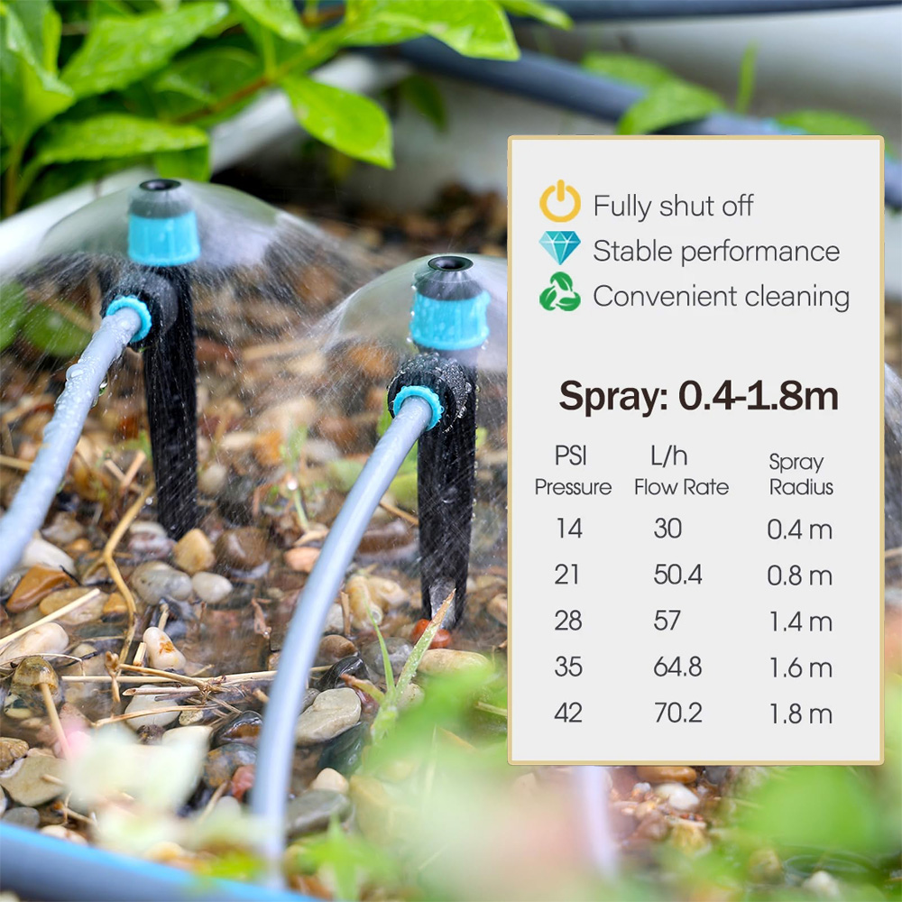 ระบบน้ำหยดสำหรับสวนแบบฟองอากาศ - Smart Garden Sprinkler System บทวิจารณ์และราคา