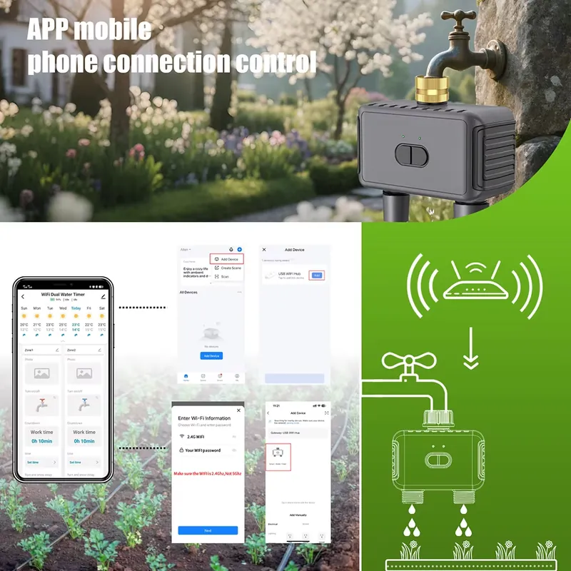 WAP01 ตัวตั้งเวลาควบคุมการรดน้ - Smart Garden Irrigation บทวิจารณ์และราคา