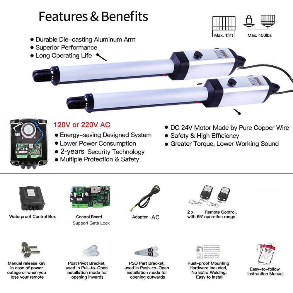 MK702 อัตโนมัติ Swing Gate Ope - Smart Garden Gate บทวิจารณ์และราคา
