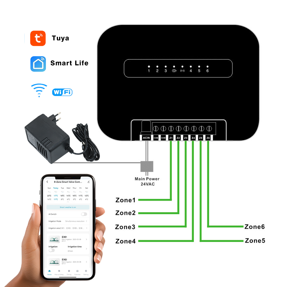 8 โซน Wifi Tuya สมาร์ทสวนรดน้ํ - Smart Garden Zone บทวิจารณ์และราคา