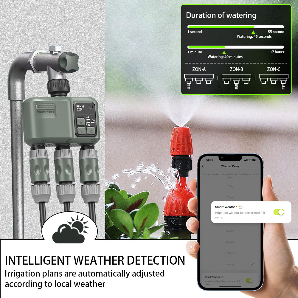 ตัวควบคุมการรดน้ำอัตโนมัติแบบต - Smart Garden Irrigation บทวิจารณ์และราคา